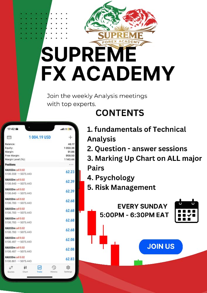 Free Weekly Market Breakdown - Sunday Live Analysis
